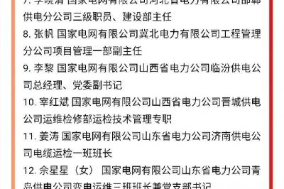 人社部、國(guó)資委表彰國(guó)家電網(wǎng)這些集體和個(gè)人