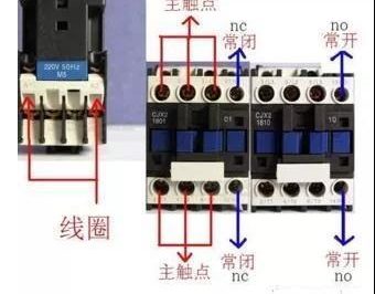 交流接觸器接直流電會怎樣？