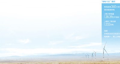 儲能有突破，“綠電”可長跑(美麗中國)