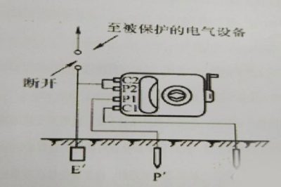 怎么測(cè)量接地電阻？