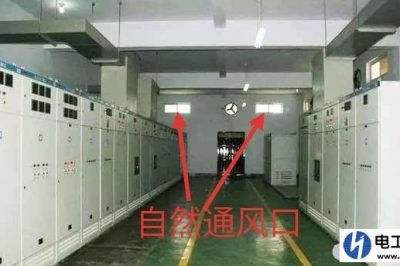 配電室需要進(jìn)風(fēng)口嗎？為什么？