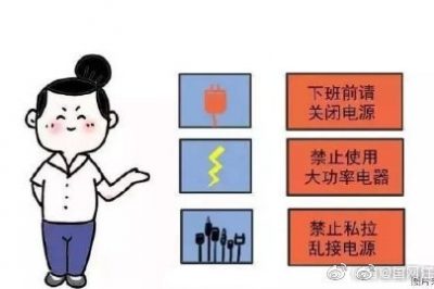 辦公室安全用電，你做到位了么？