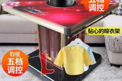 奇葩的取暖神器并不安全？容易引火