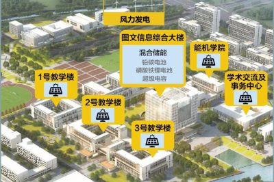 國內(nèi)最牛用電大學(xué)