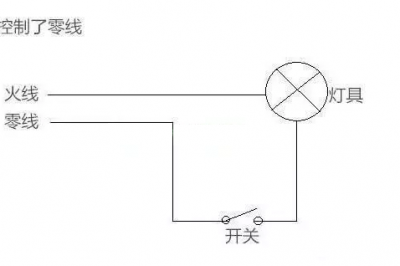 晚上關(guān)燈后，燈泡出現(xiàn)一閃一閃的，到底是什么原因？