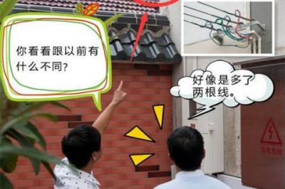 什么是動力電？