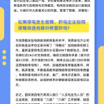 大家最關(guān)心的6個問題，答案來了