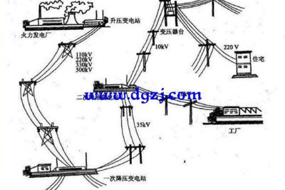 為什么高壓輸電不用零線？