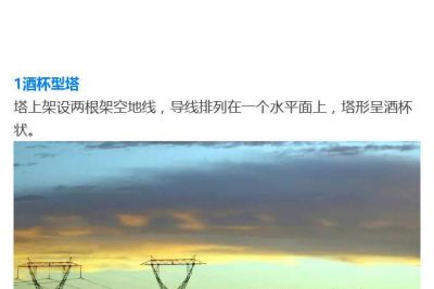 各式各樣類(lèi)型的電力鐵塔，你知道分別代表什么意思嗎？