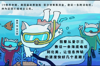 世界上第一條跨洋電纜是怎么敷設(shè)的？